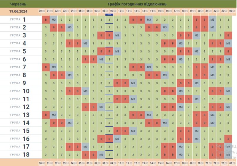 Графік вимкнень на сьогодні, 19 червня