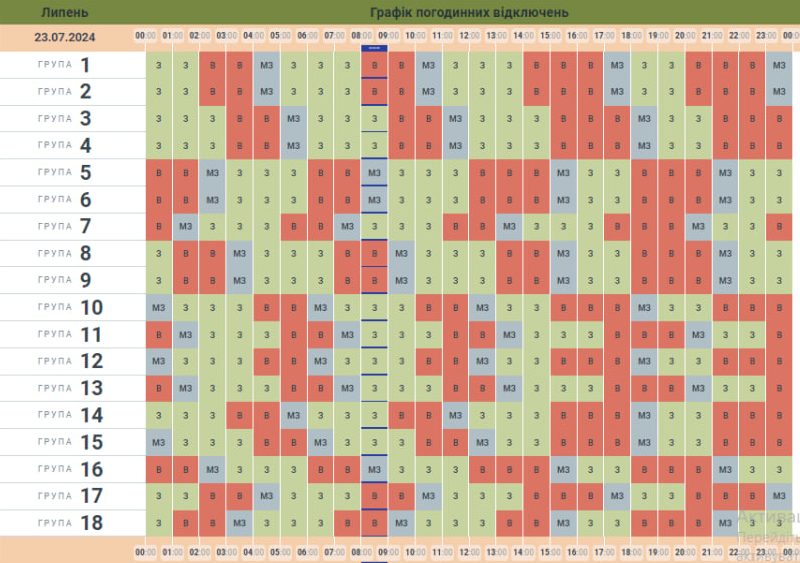 Електроенергії в оселях чернівчан не буде 9-10 годин