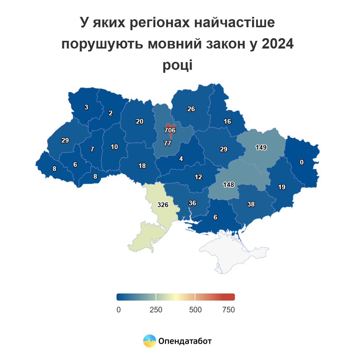 Цьогоріч на Буковині зафіксували вісім звернень щодо порушення мовного закону