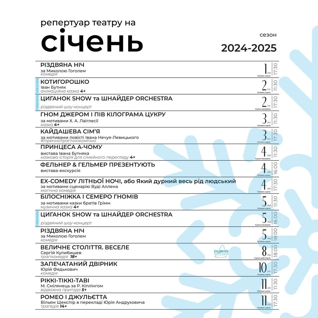 У Чернівецькому драмтеатрі оприлюднили афішу на січень