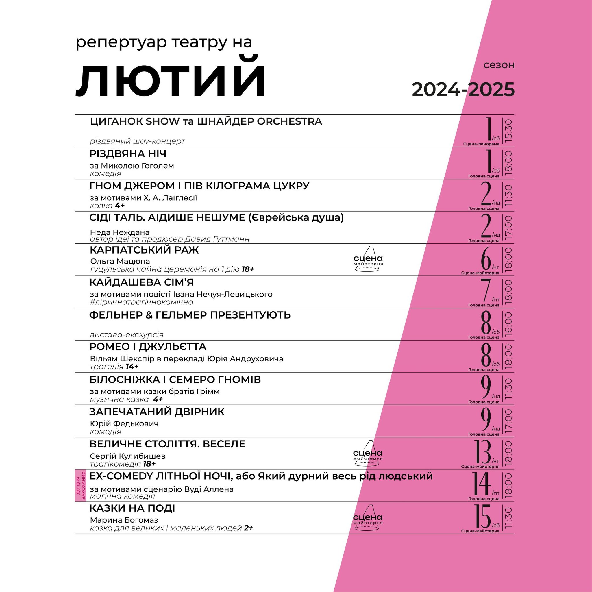 26 вистав для дітей і дорослих: у Чернівецькому муздрамтеатрі опублікували афішу на лютий