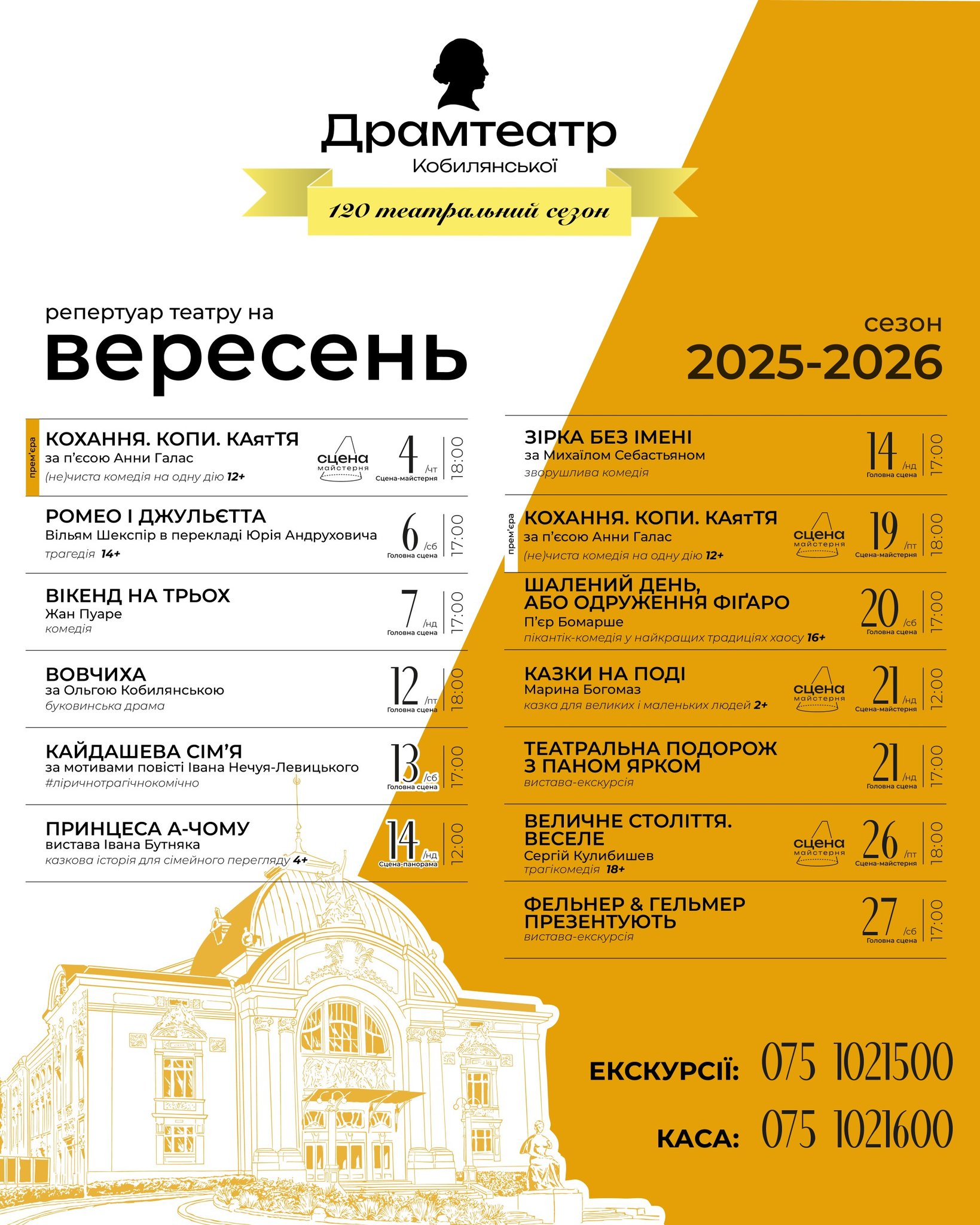 Дві прем’єри та вистави-екскурсії: у Чернівецькому муздрамтеатрі представили афішу на вересень