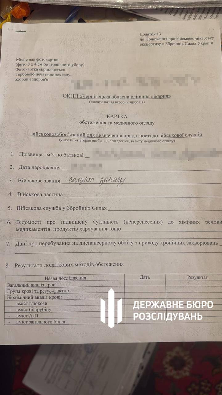 У Чернівцях судитимуть колишнього голову ВЛК за схему довідок про непридатність до служби