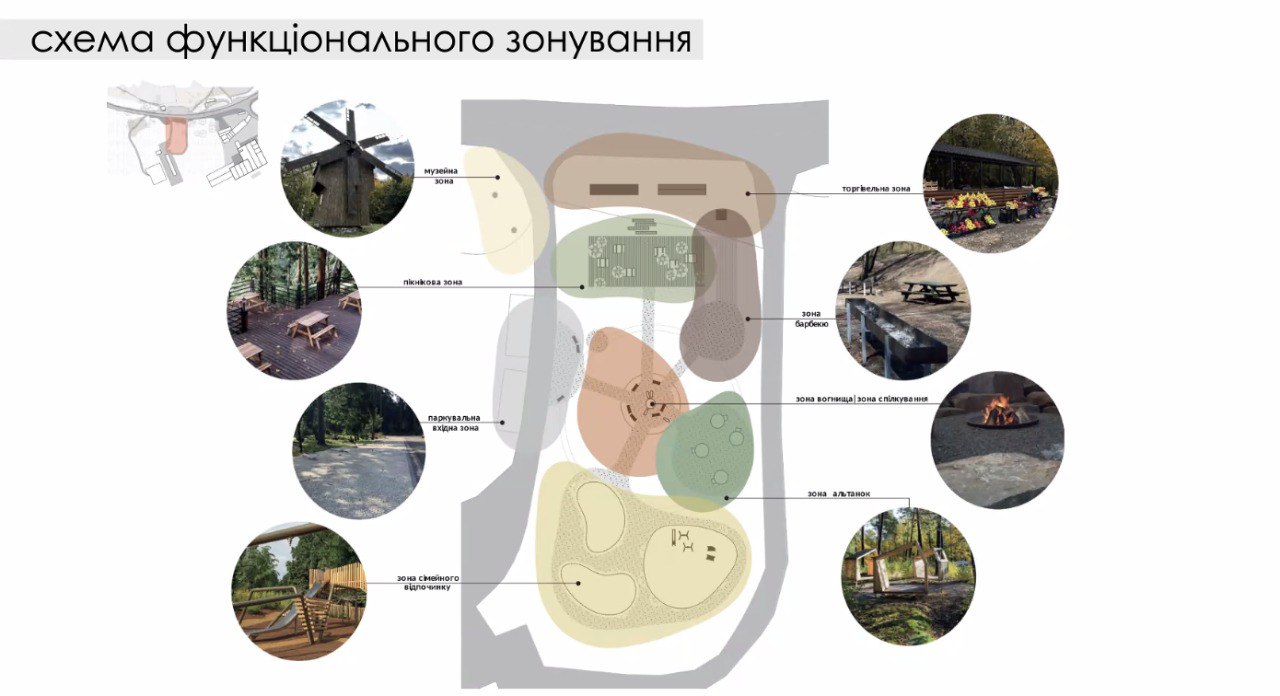  У Недобоївцях створять інклюзивну туристично-рекреаційну зону