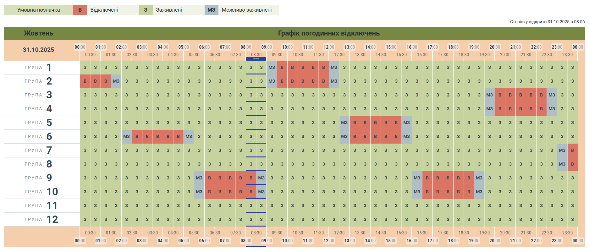 Чернівціобленерго оприлюднило графік вимкнень електроенергії на 31 жовтня