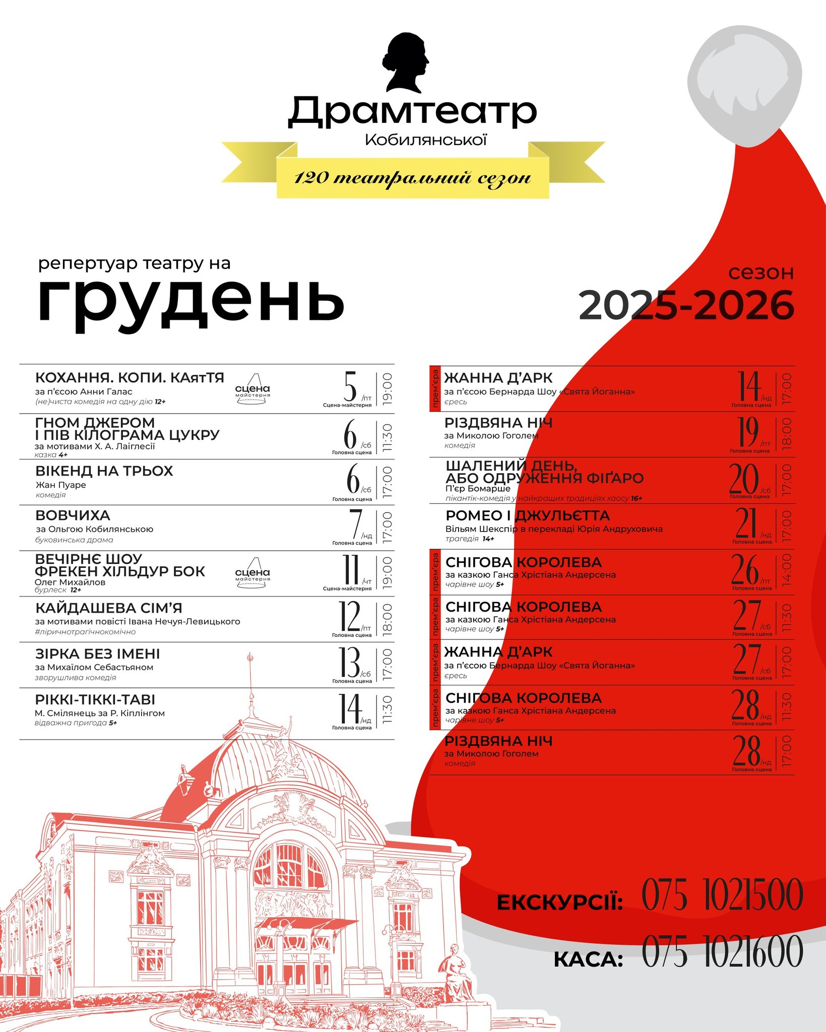 Прем'єра казки та традиційна «Різдвяна ніч»: чернівецький театр презентував афішу вистав на грудень