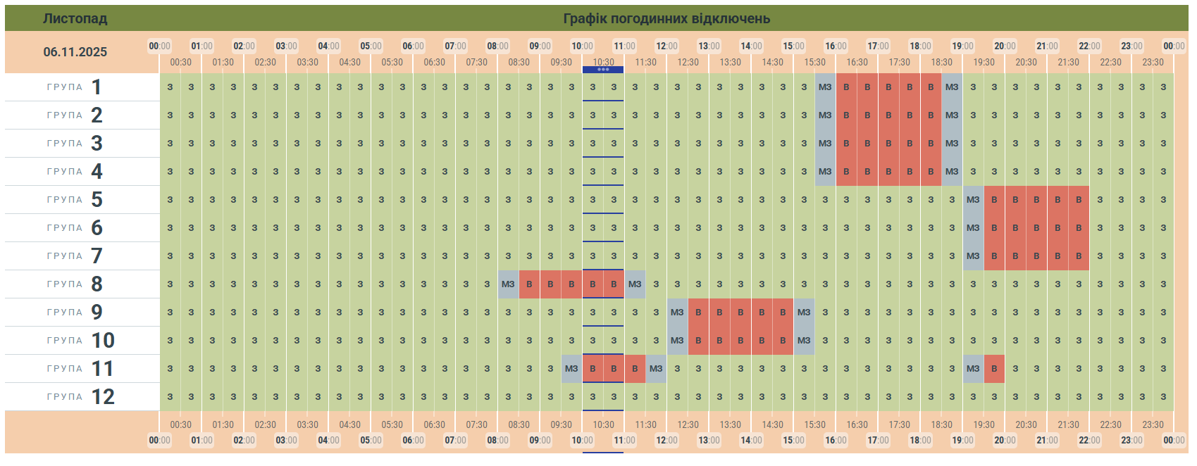 Чернівціобленерго оприлюднило графік вимкнень електроенергії на 6 листопада