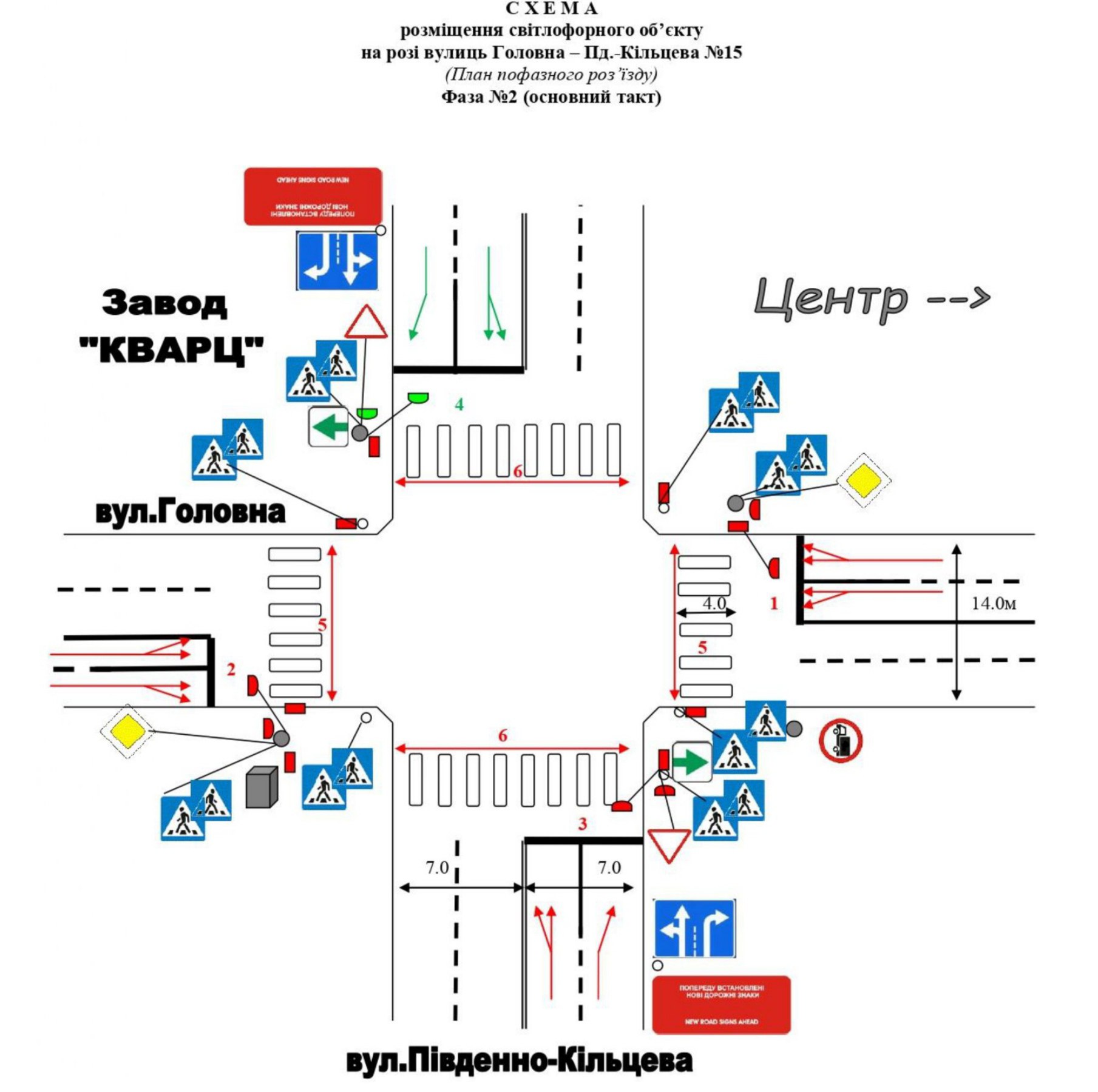 Оновлена організація руху: у Чернівцях запускають тестовий режим світлофора