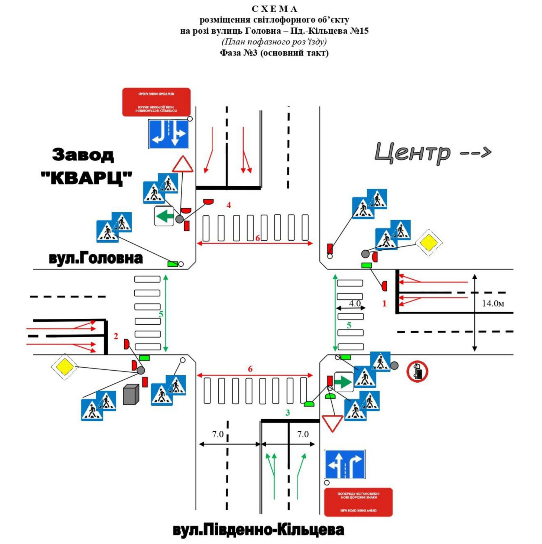 Оновлена організація руху: у Чернівцях запускають тестовий режим світлофора