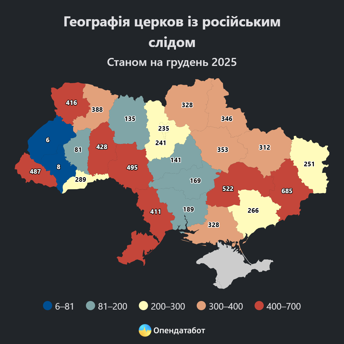 В Україні продовжують працювати майже 8 тисяч російських церков: яка ситуація на Буковині