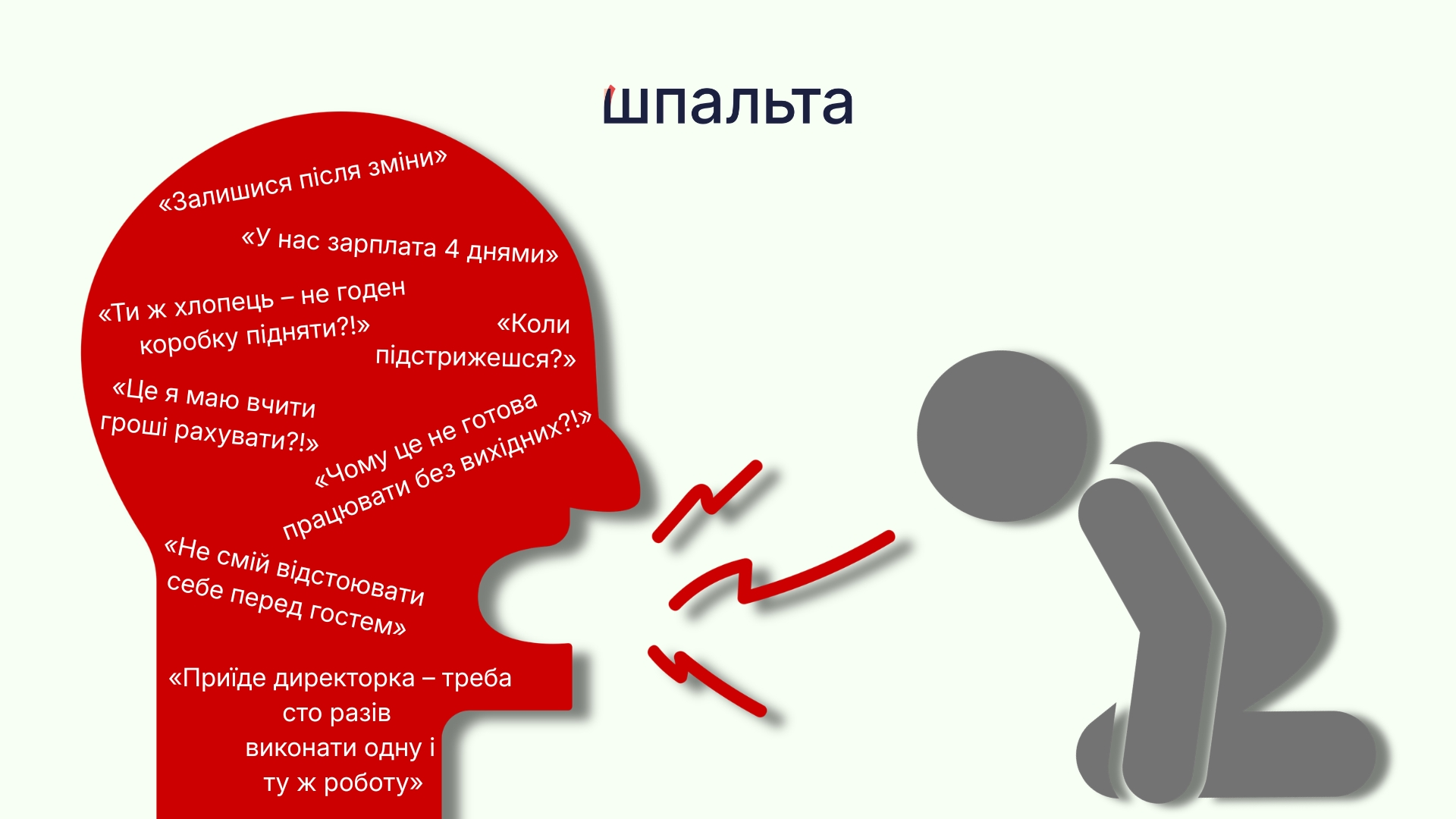 Клієнти ніколи не мають рації, або хто працює, той робить недостатньо