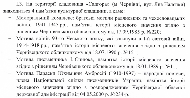 При житті квіти дарували, а що після смерти: хто доглядає за могилами відомих людей на цвинтарях Чернівців